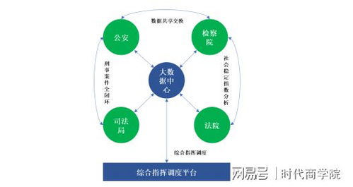 佳緣科技登陸創(chuàng)業(yè)板，戰(zhàn)略布局網(wǎng)絡(luò)信息安全領(lǐng)域