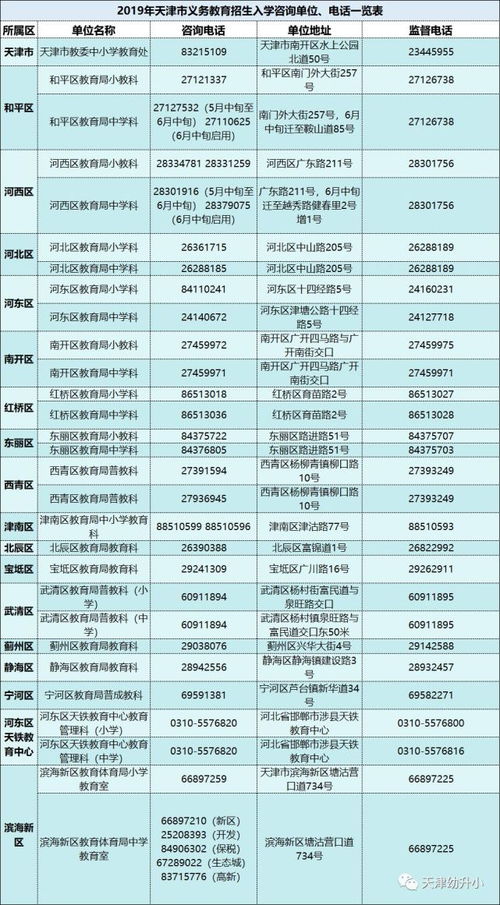 濱海新區小升初學區劃片公布，部分初中暫停招生，教育咨詢服務詳解